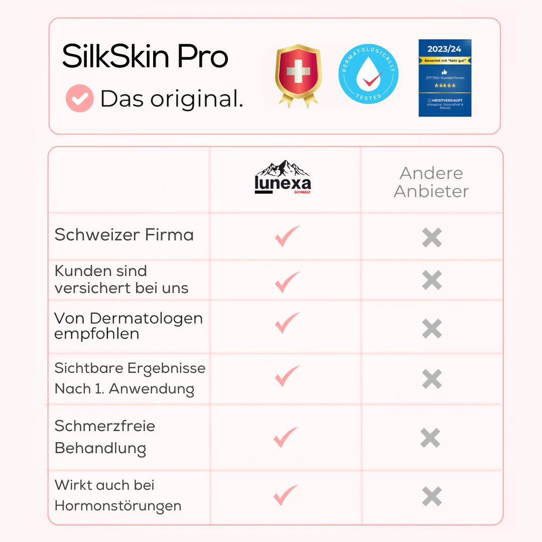 PureSilk™ PRO 2025 - Wasserdichter Rasierer für seidig glatte Haut