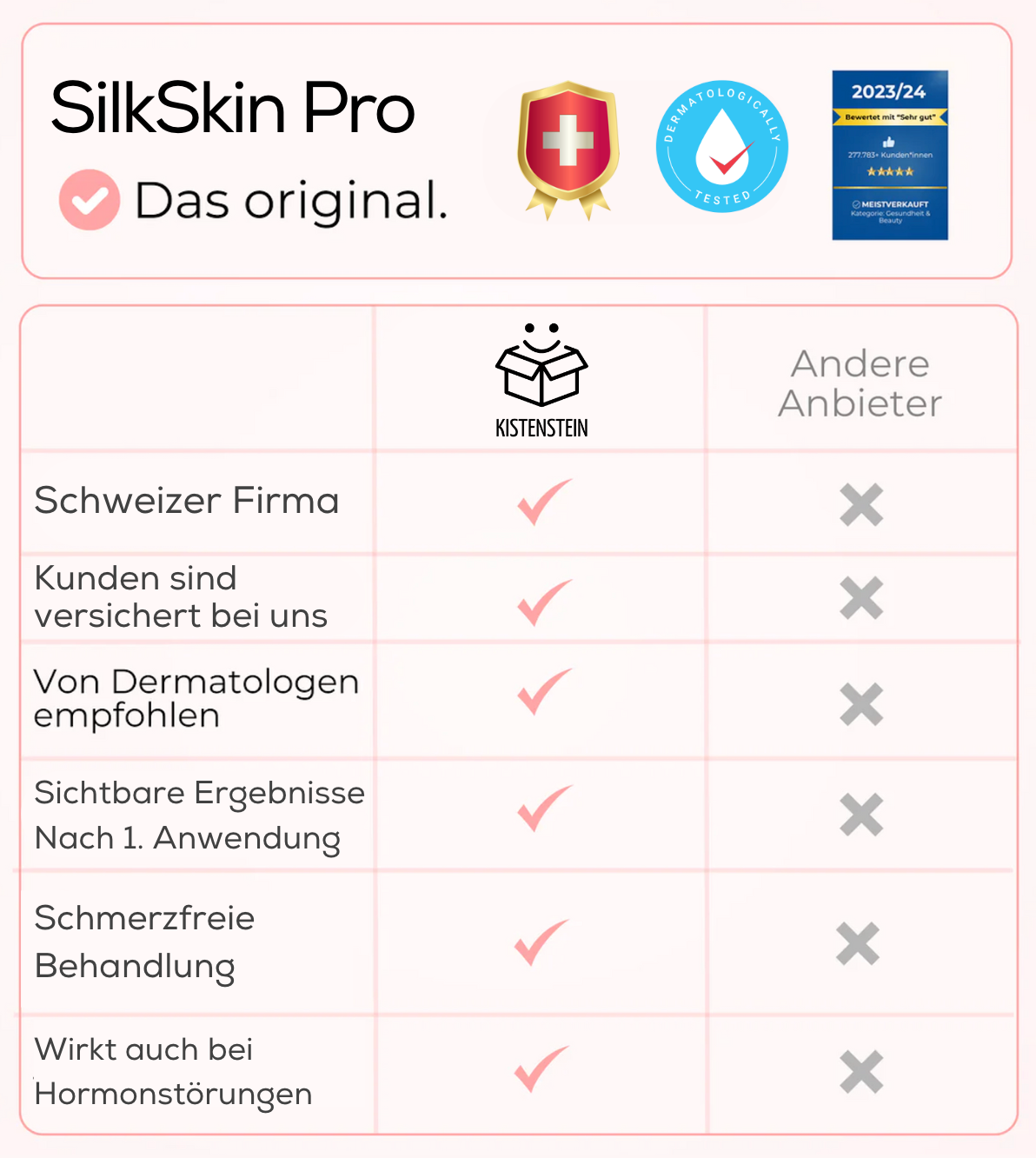 SilkSkin PRO™ - IPL Dauerhafte Haarentfernung für Zuhause