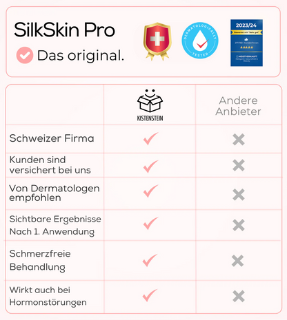SilkSkin PRO™ - IPL Dauerhafte Haarentfernung für Zuhause