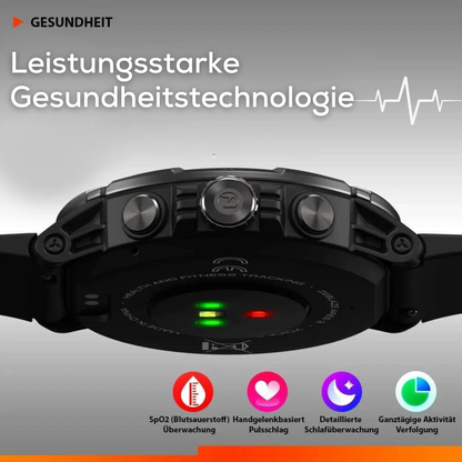 GoliatWatch Pro - Die Smartwatch für harte Männer